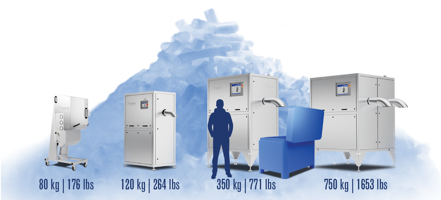 Breaking the Ice Dry Ice Formats for Efficient Cleaning and Cooling